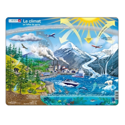 Puzzle Notre climat et l'effet de serre 69PCS